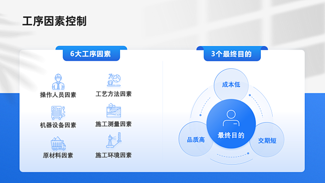 PPT架构图页 (60)