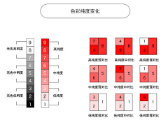 万俟清霜采集到万俟-配色