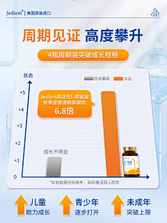淹死的鱼222333采集到数据效果
