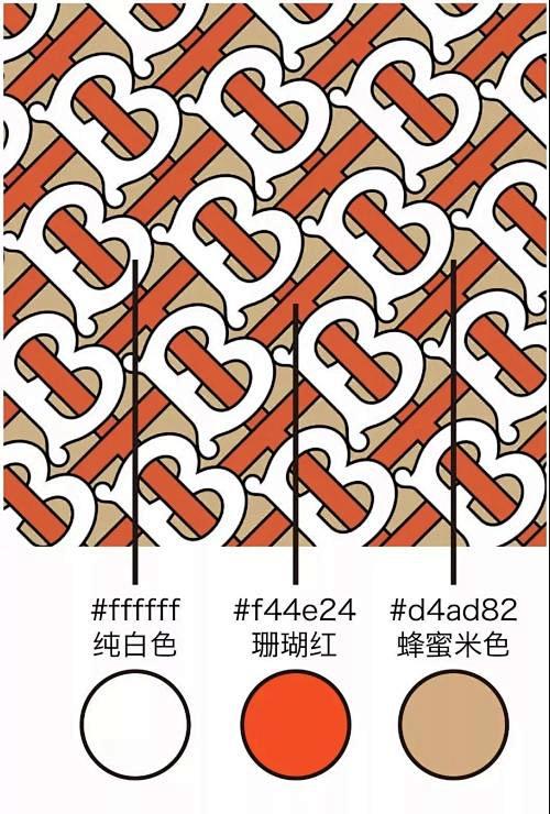 burberry新logo的搜索结果_百...