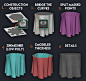 Quick guide about a Simple but powerful trick, to create certain types of cloth and drapery in ZBrush.: