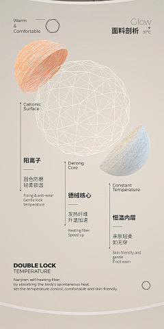 Letterr采集到详情-卖点