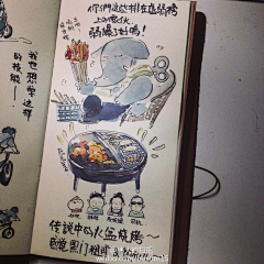 DNA刺血241748787采集到手账