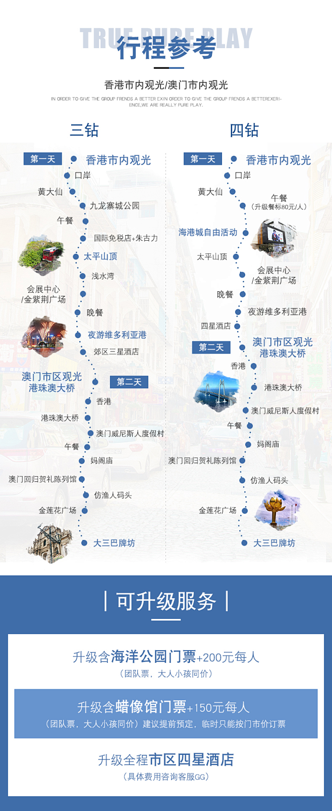 旅游 行程安排