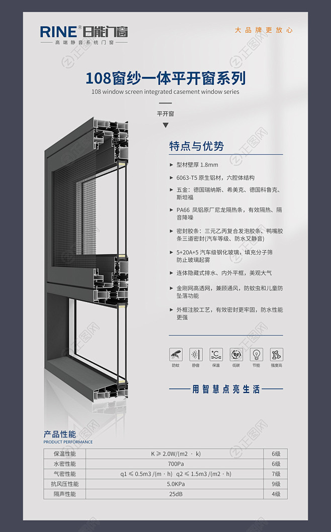 门窗产品介绍图海报窗子特点介绍图片-花瓣网
