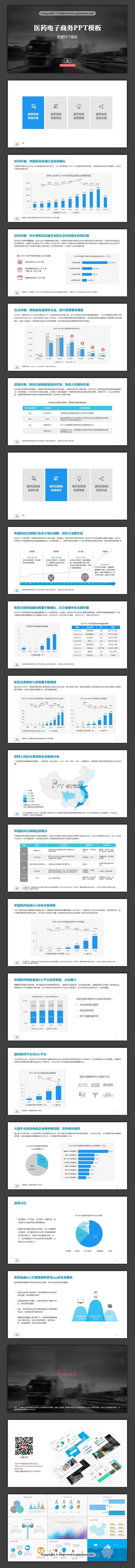 【医药电子商务PPT模板】-PPTSTO...