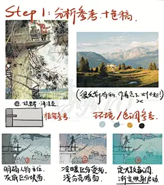 绘制童话感插画的感悟总结 - 小红书