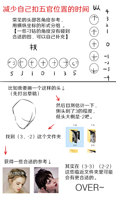 私念L采集到啊教程