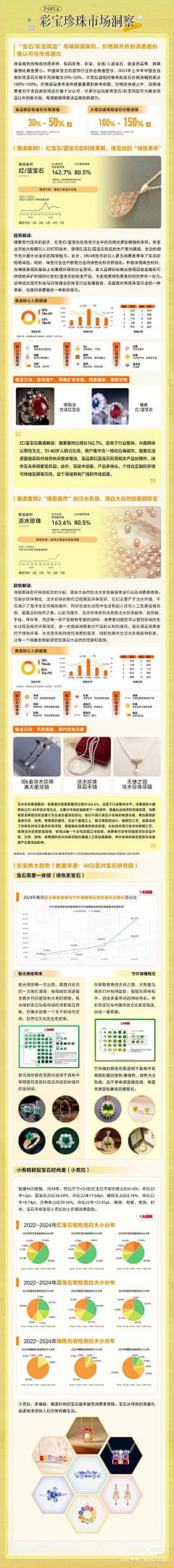 ~~~zhen~~~~采集到海报