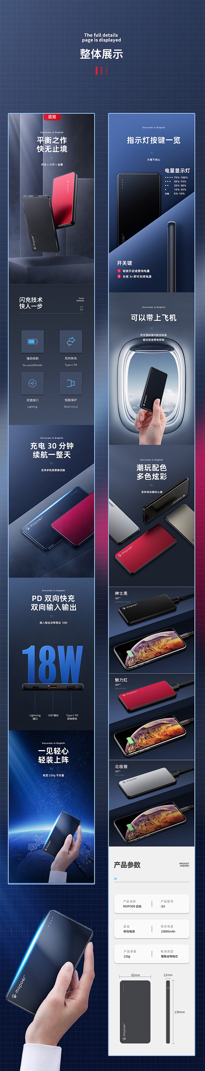 详情页×3