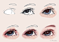 Eye Practice 011214 by fly7angel