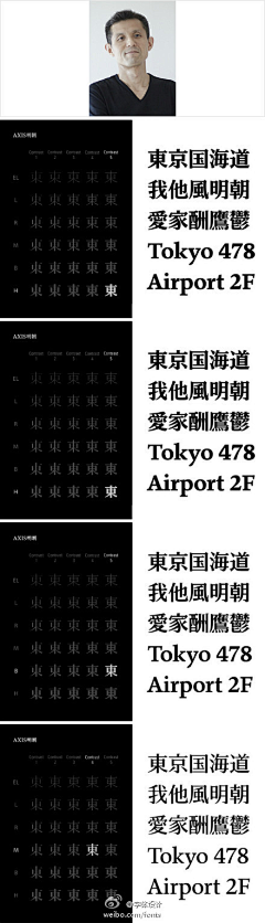 ▄︻┻┳---黑名單采集到字体设计