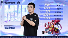 桃李莱莱采集到排版
