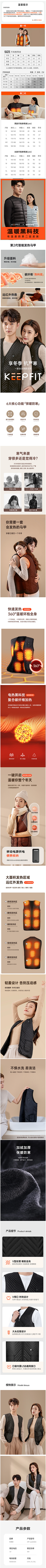 hhhhh大瑜采集到发热