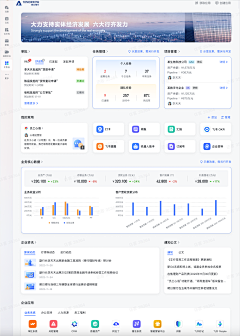 与成功有约采集到后台界面