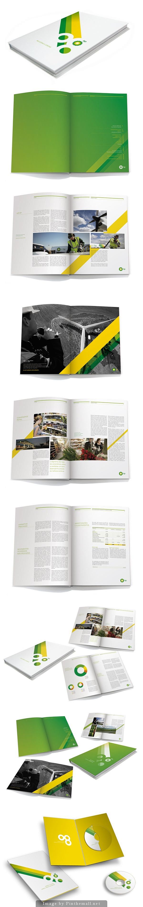 BP - annual report 2...