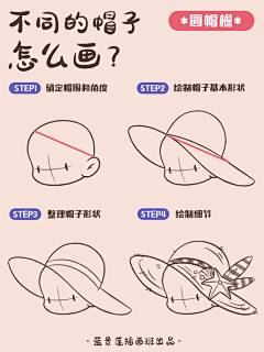在下福尔摸鱼采集到插画手绘学习教程