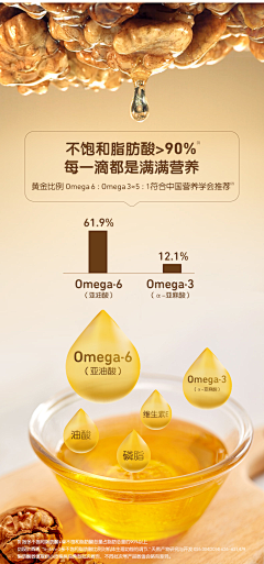 Sceva10采集到详情模块参考