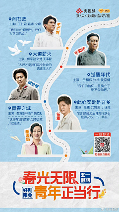 스규采集到片单