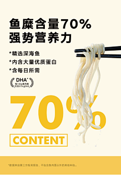 蒙娜阳仔采集到排版
