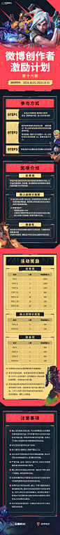 @无畏契约 的个人主页 - 微博