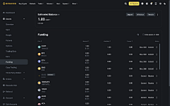Sho®采集到Web-Binance
