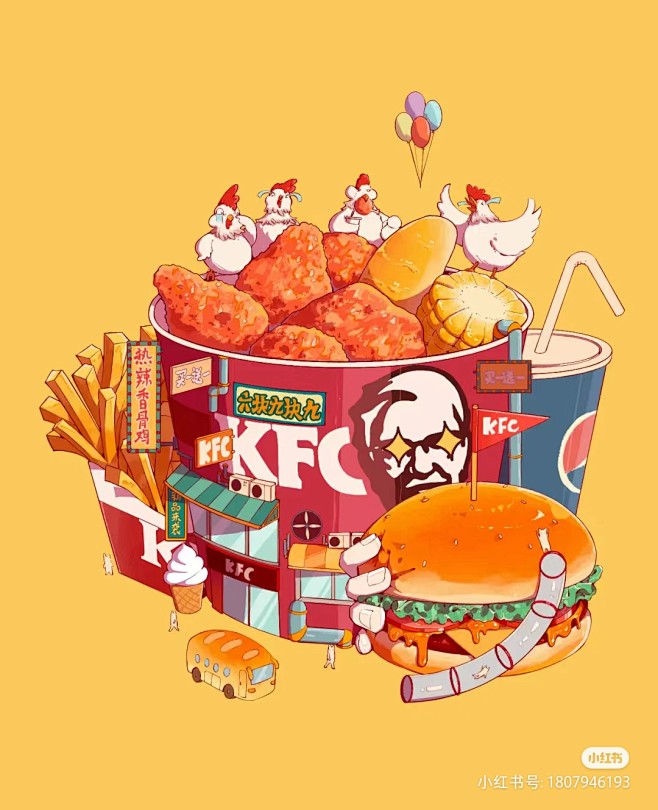 来自分享