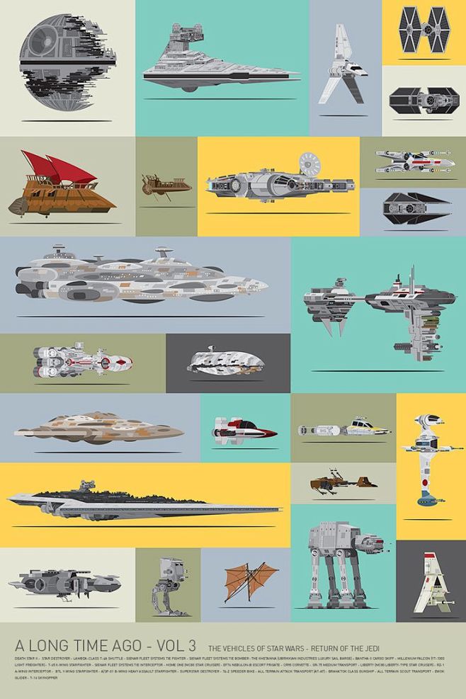 The Vehicles of STAR...