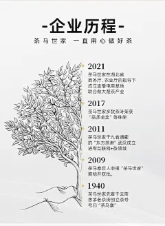 茶马世家茶叶正宗新会梅江生晒小青柑陈皮普洱茶柑普茶125g盒装-tmall.com天猫