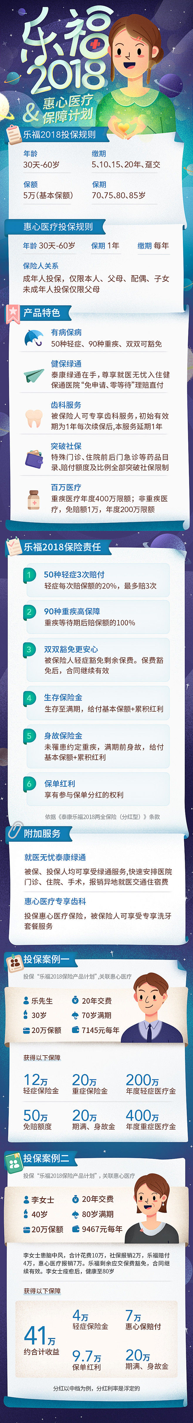 乐福2018保险专题 保险产品 保险详情...