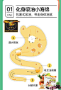 Pinterest : 发现想要尝试的食谱、家居创意、时尚灵感及其他创意点子。