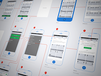 Wireframes