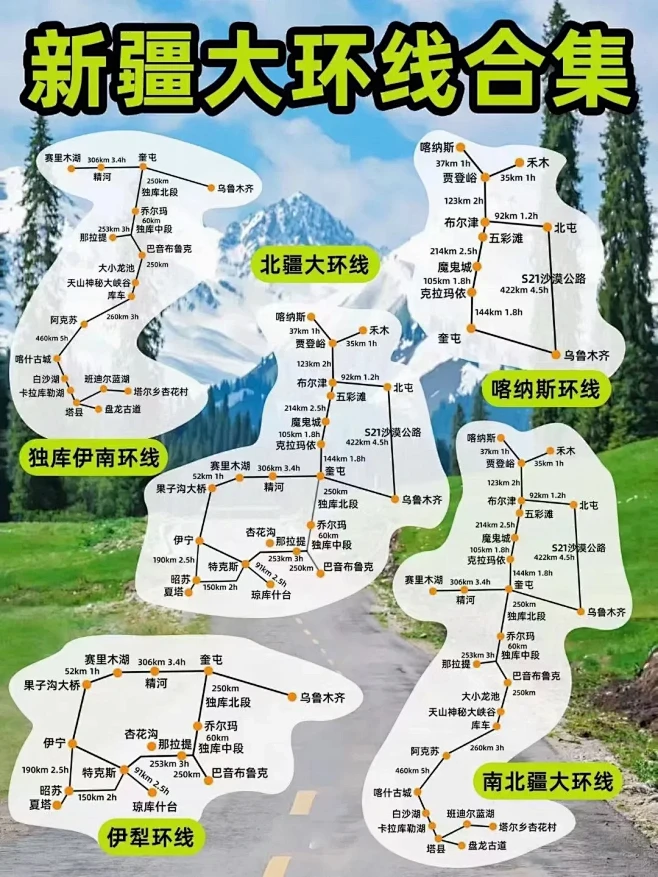 新疆大环线 南北疆 喀纳斯 伊犁 独库合辑 - 小红书