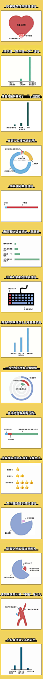 冷知识