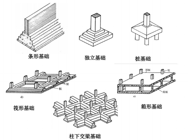 点击查看图片来源