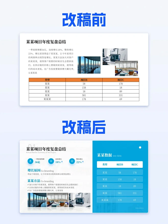 PPT美化，让你的PPT数据更突出 - 小红书-花瓣网