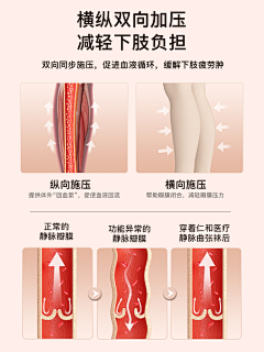 懒羊羊是懒羊羊吗采集到病理
