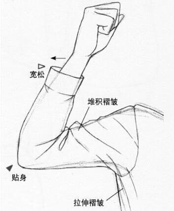 很全面详细的衣服褶皱画法，新手也能看懂的...