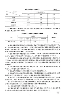 建工版-2018-1设计前期 场地与建筑设计(知识)_页面_127