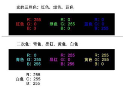 yCZkPyB2采集到素 配色