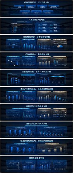 5L0TVaRy采集到环幕和大屏