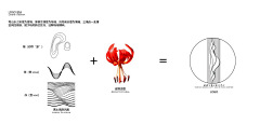 惠婷-_-采集到logo