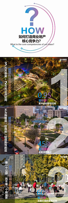 相心而生采集到C-文本排版