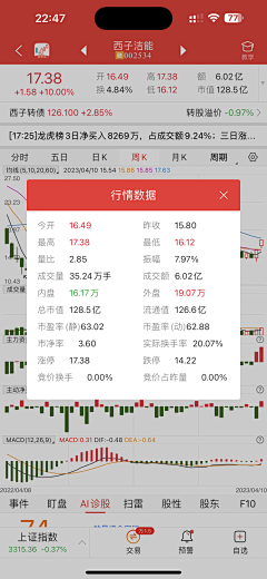 清晨0_0采集到移动端图表