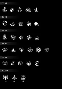 lee akoo : mobile /PC game ui designer
