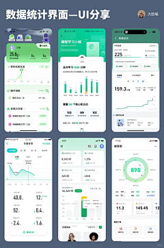 韦什么⭐采集到移动端_Ui