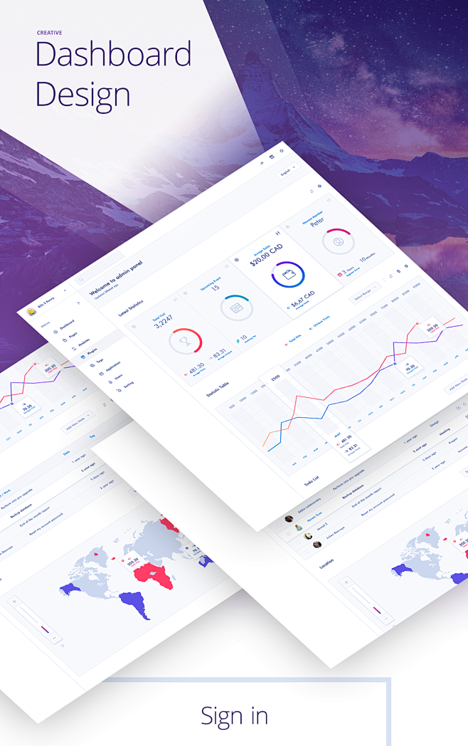 Dashboard Design : D...