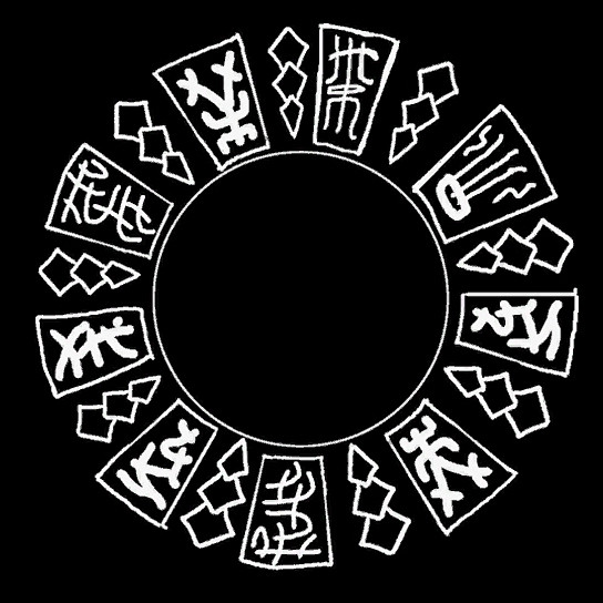 中国传统阵法