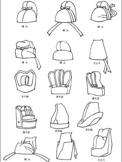 月如如采集到古