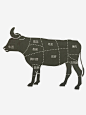 牛部位分割图牛牛高清素材 分割图 牛肉 牛部位 部位 免抠png 设计图片 免费下载